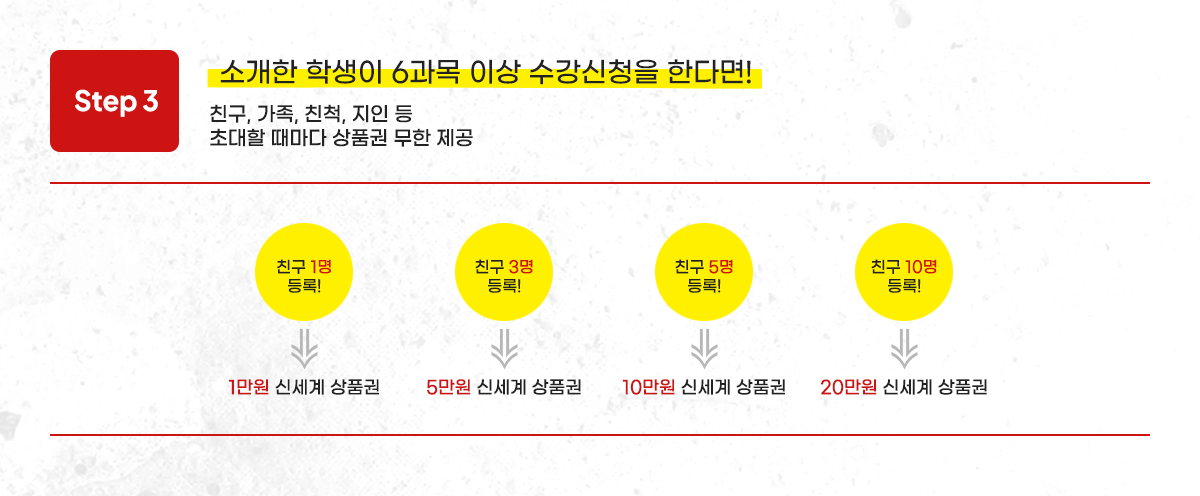 소개한 학생이 6과목 이상 수강신청을 한다면!