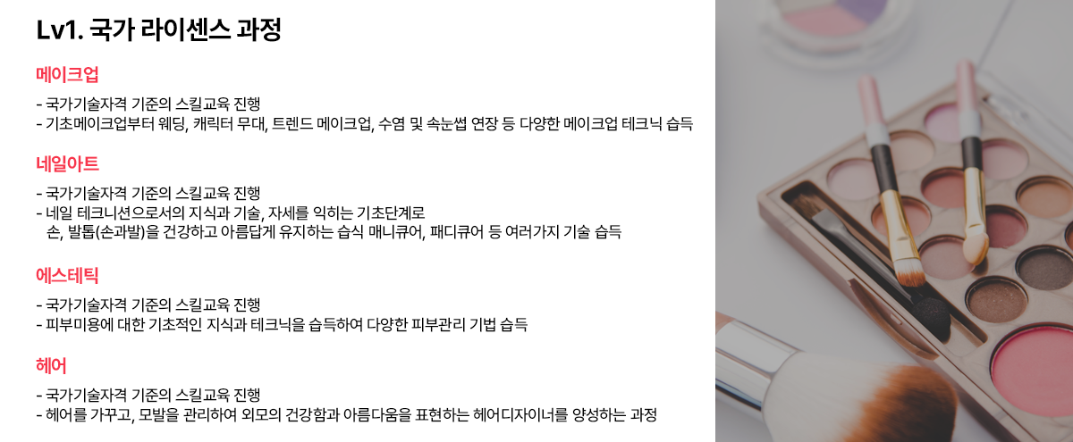 Lv1. 국가 라이센스 과정