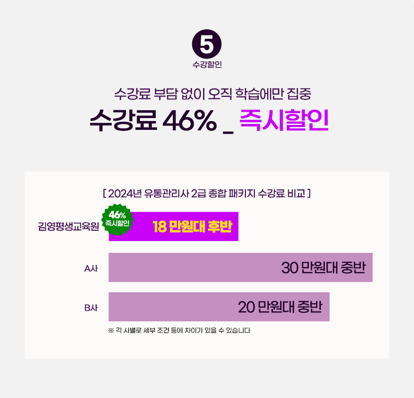 수강료 46% 즉시할인