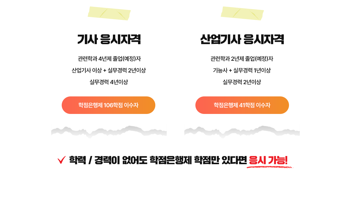 학력,경력이 없어도 학점은행제 학점만 있다면 응시 가능