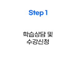 step1