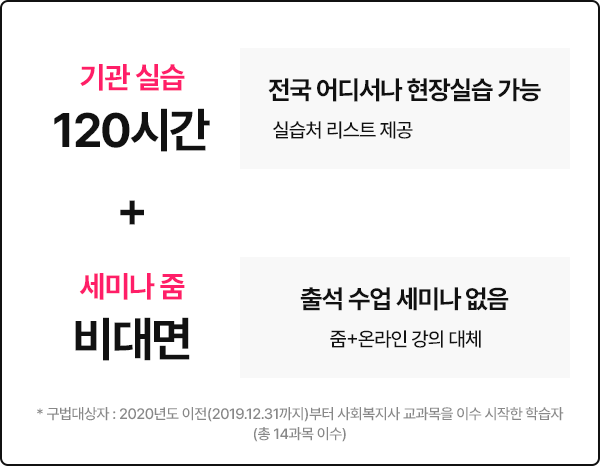구법 대상자