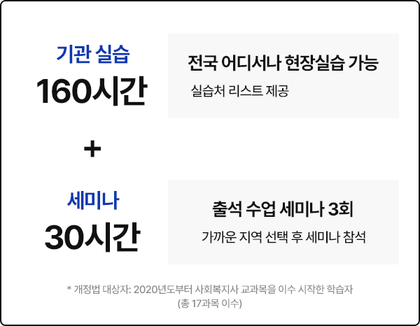 개정법 대상자