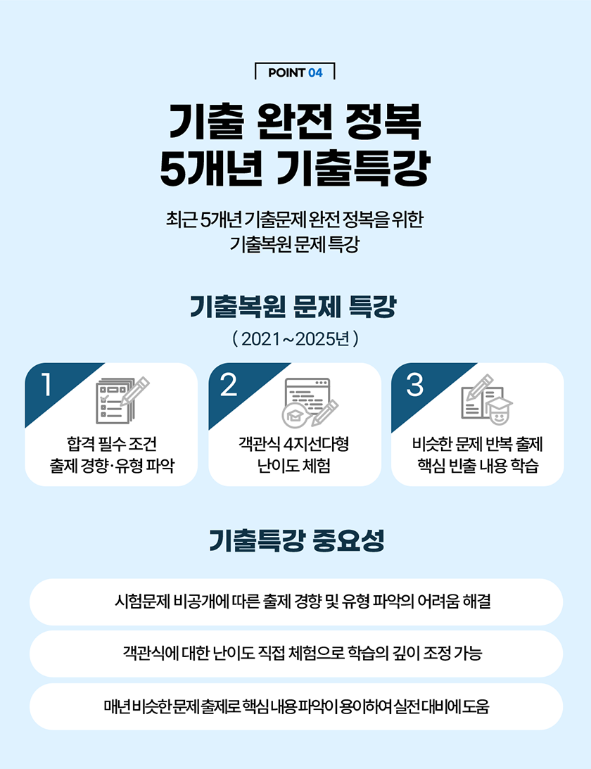 기출 완전 정복 5개년 기출특강