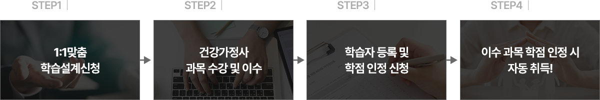 학습준비,진행,인정,취득