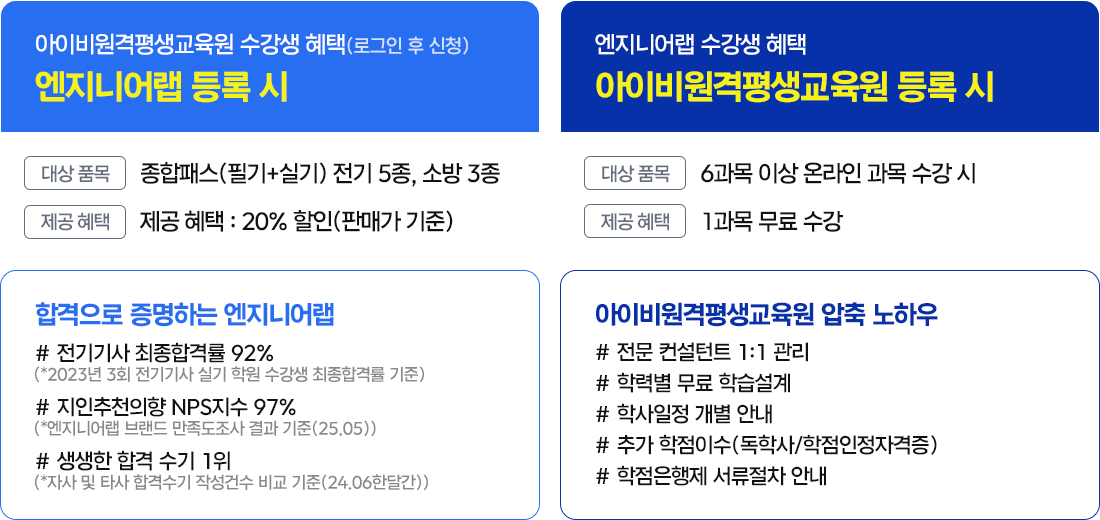 등록 시 혜택
