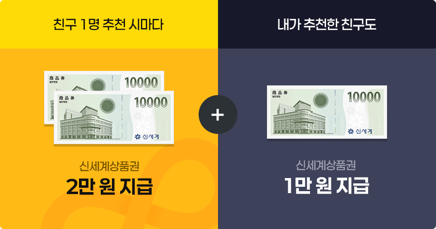 믿을 수 있는 학점은행제 추천하고, 상품권도 받아가세요!