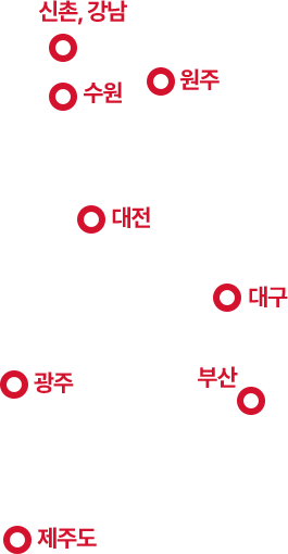 위치