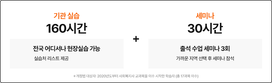 개정법 대상자