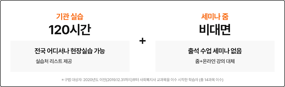 구법 대상자