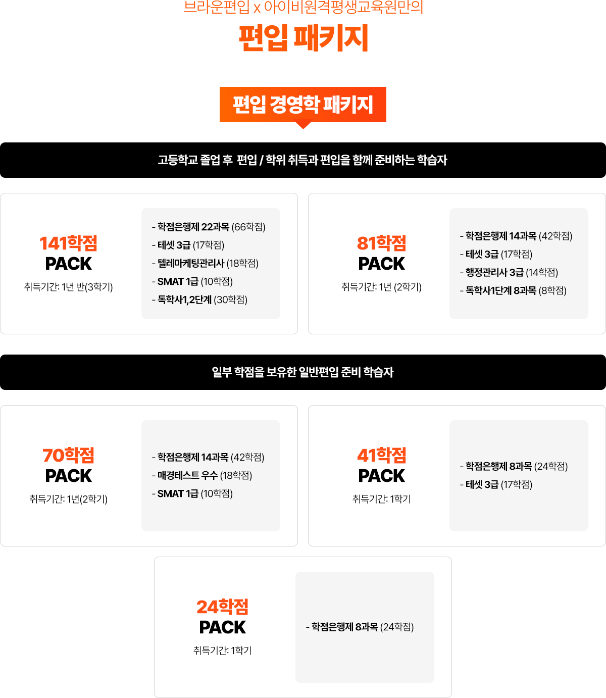 편입 경영학 패키지