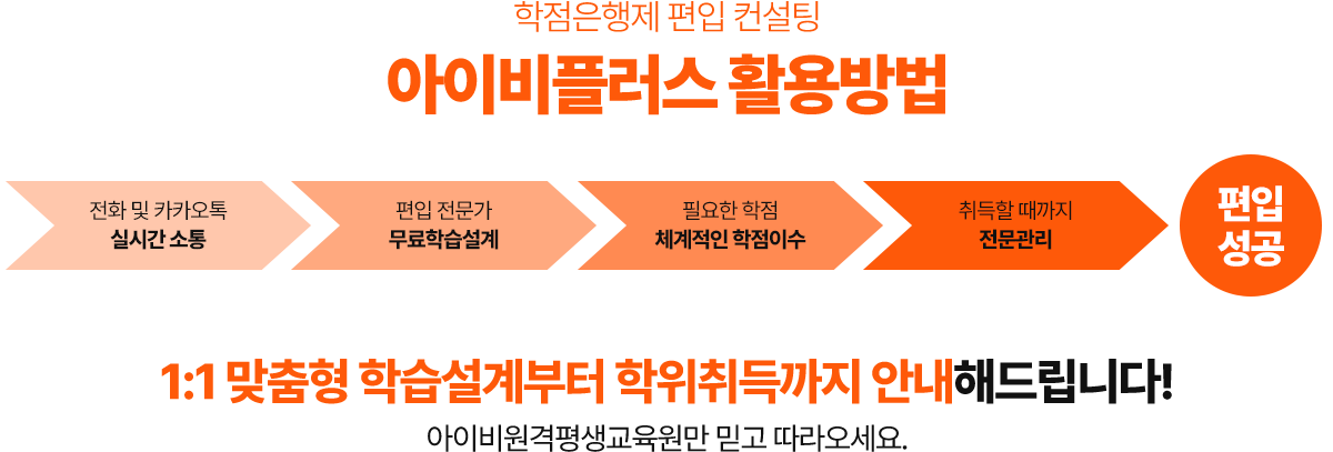 아이비플러스 활용방법