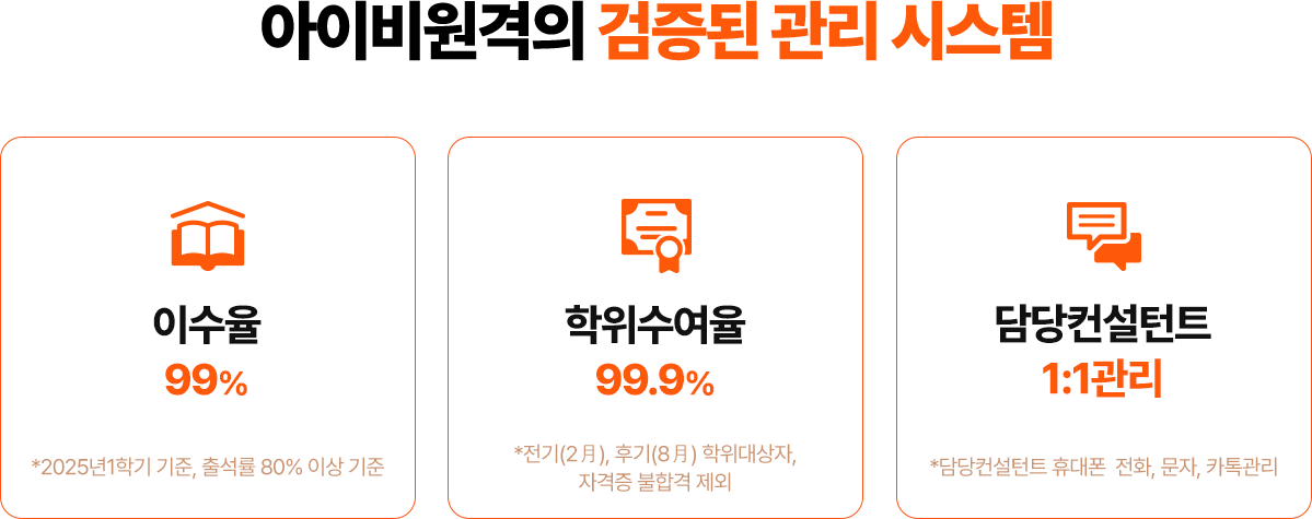 아이비원격의 검증된 관리 시스템