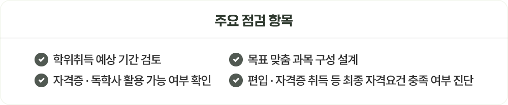 주요 기능 항목: 학위취득 예상 기간 검색, 목표 맞춤 과목 구성 설계, 자격증 및 학점은행제 사용 가능 여부 확인, 편입 및 자격증 취득 후 최종 자격요건 충족 여부 진단
