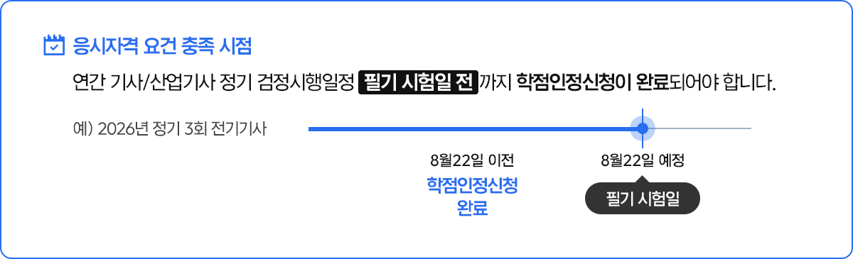 응시자격 요건 충족 시점