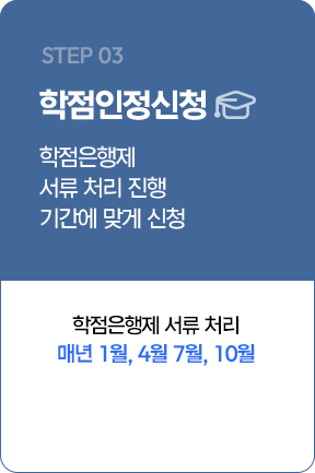 학점인정신청