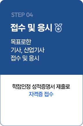 접수 및 응시