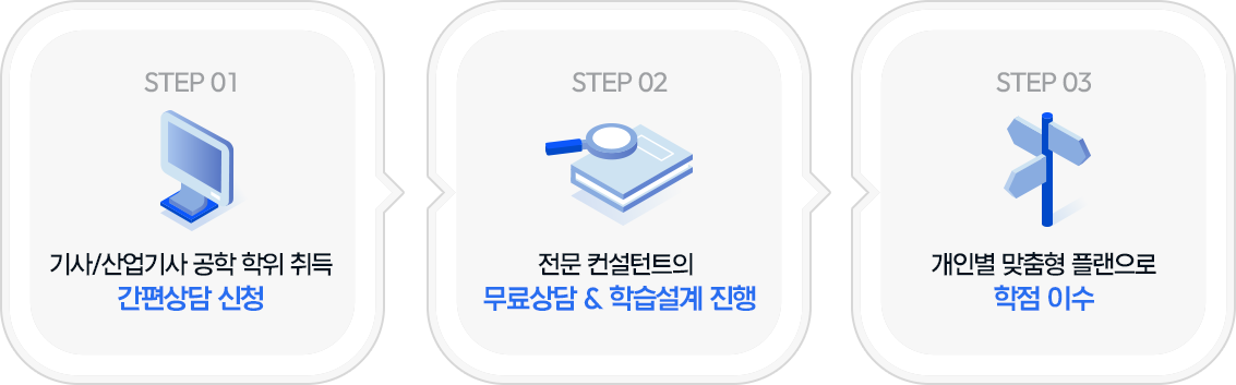 간편상담 신청 > 무료상담&학습설계 > 학점 이수