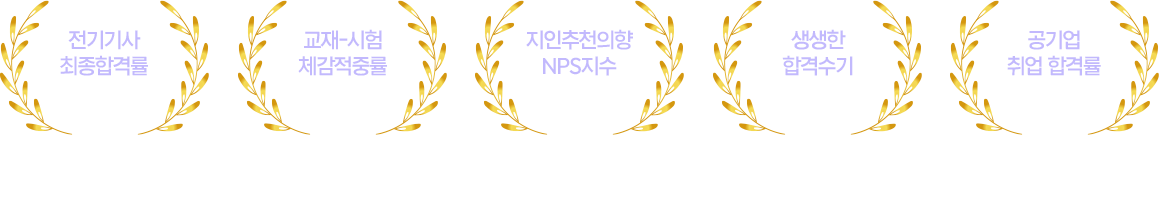 전기기사 최종합격률 92%