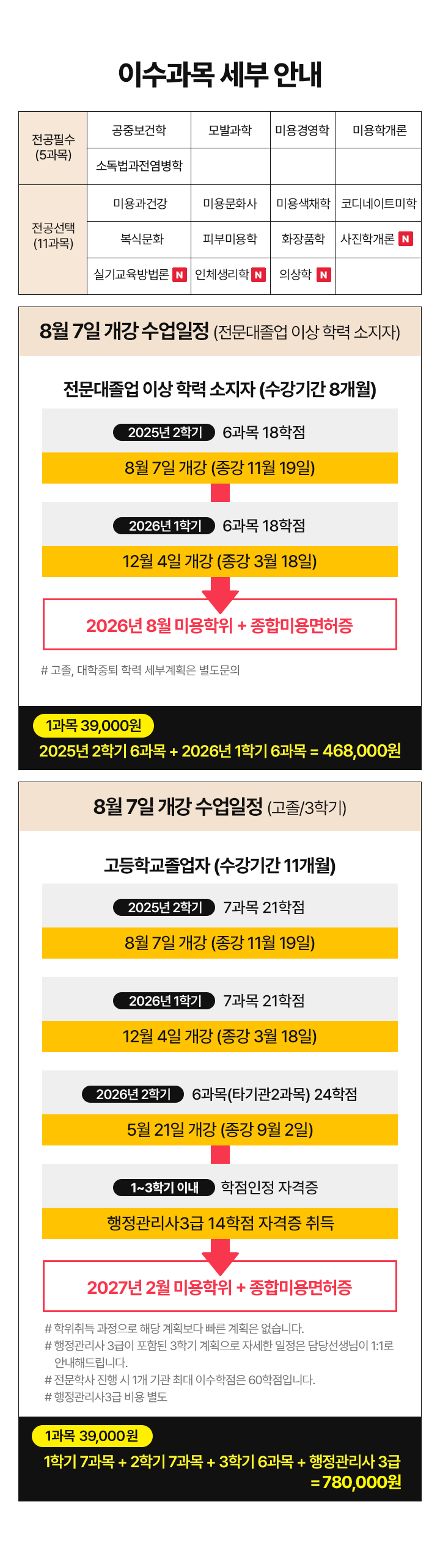 이수과목 세부 안내