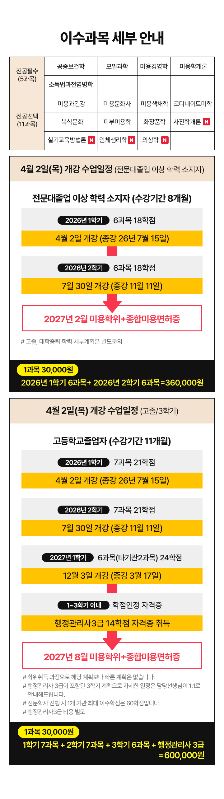 이수과목 세부 안내