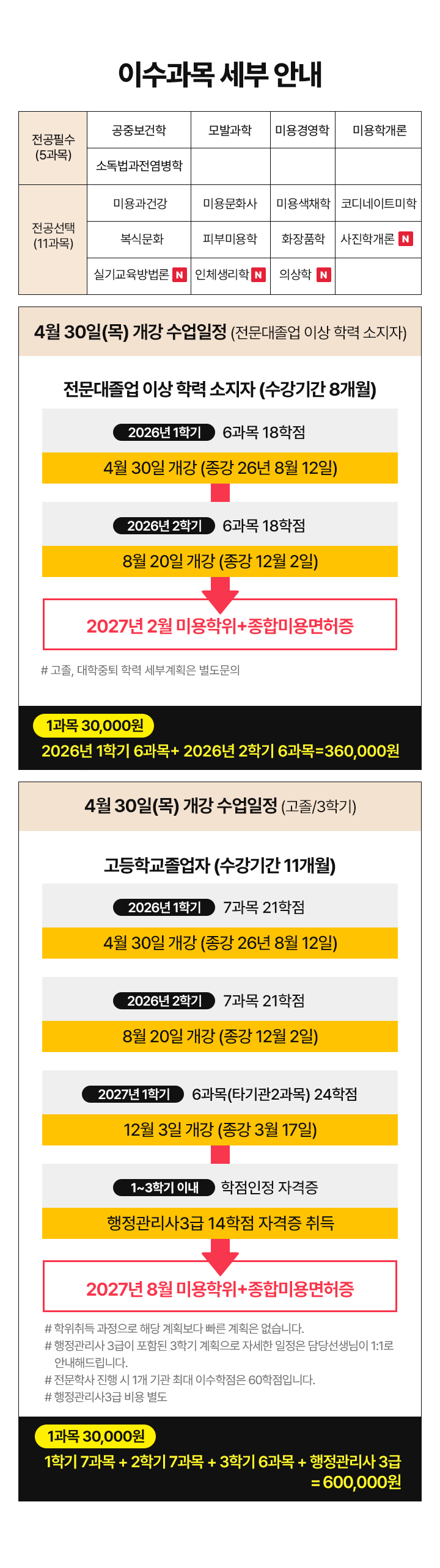 이수과목 세부 안내