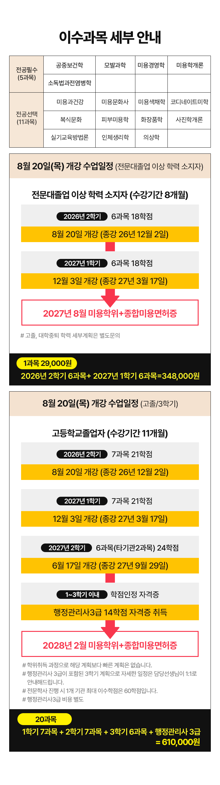 이수과목 세부 안내