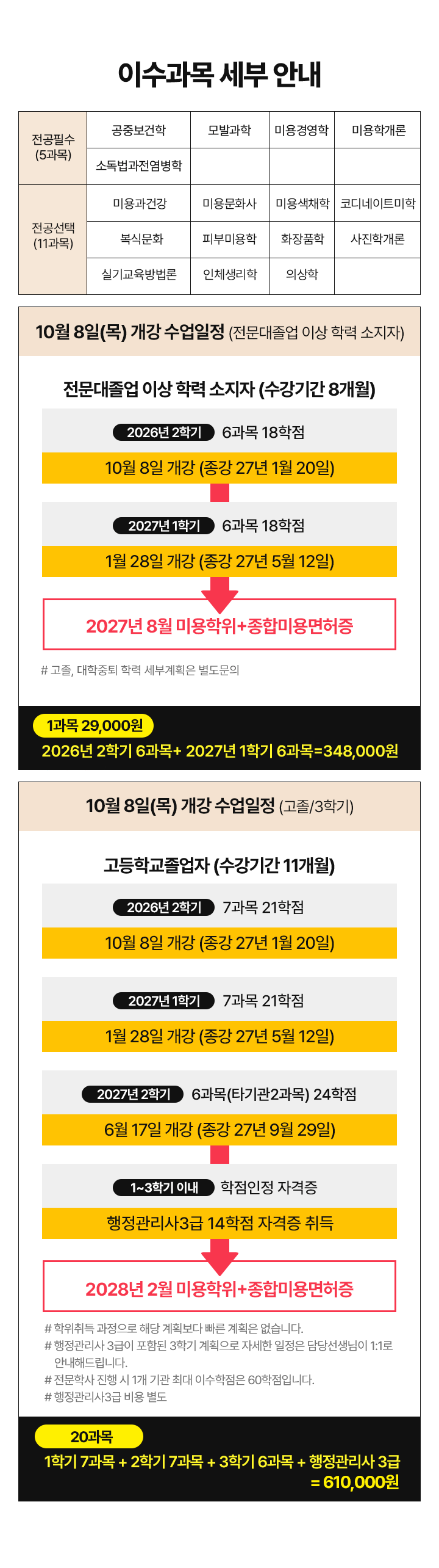 이수과목 세부 안내