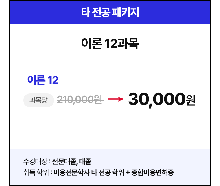 역대급 할인 패키지 구성