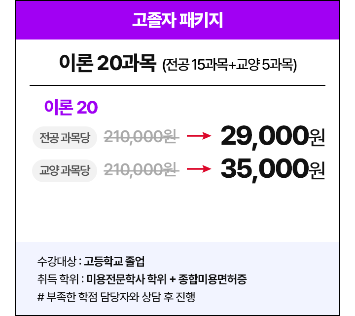 역대급 할인 패키지 구성