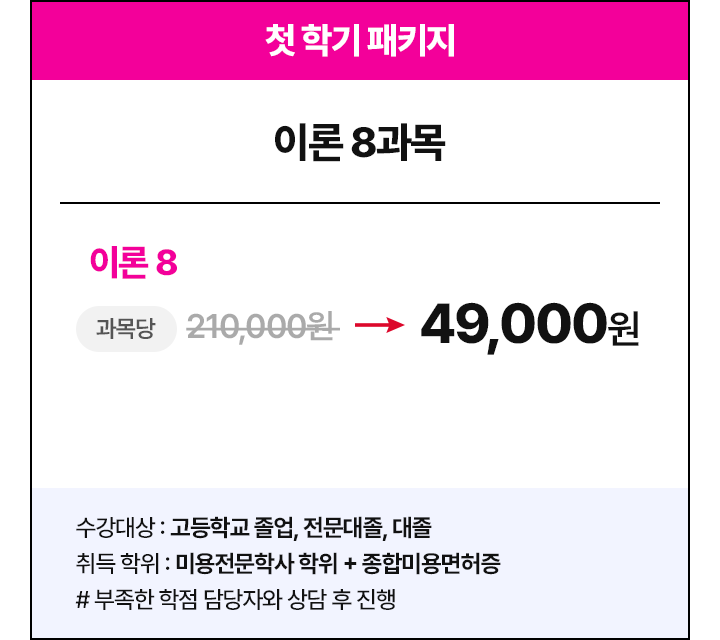 역대급 할인 패키지 구성