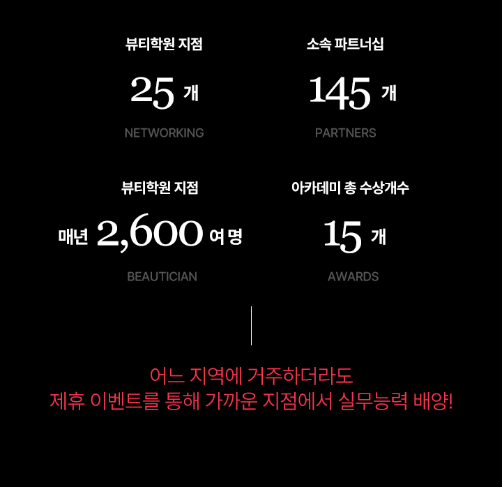 어느 지역에 거주하더라도 제휴 이벤트를 통해 가까운 지점에서 실무능력 배양!