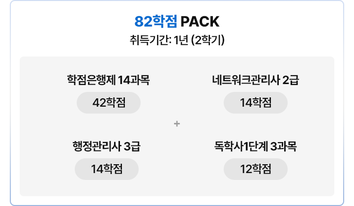82학점PACK