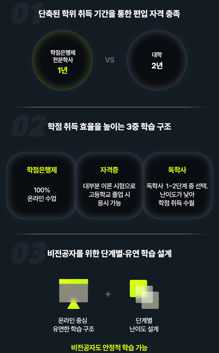 학점은행제가 효과적인 이유