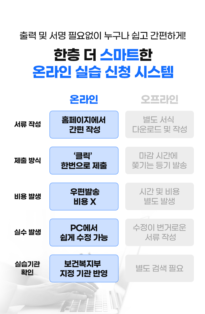 한층 더 스마트한 온라인 실습 신청 시스템