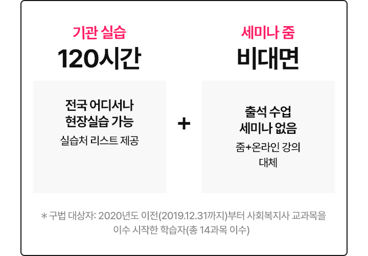 구법 대상자