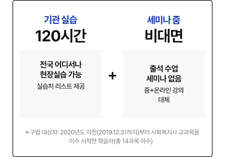 구법 대상자
