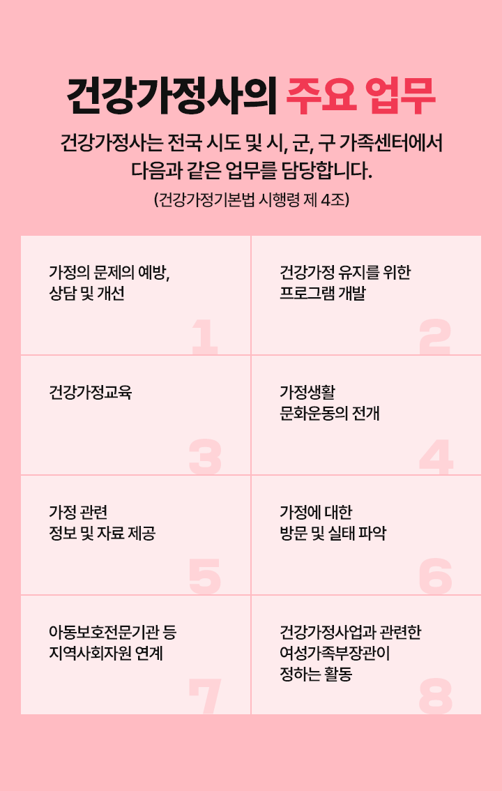 건강가정사의 주요 업무