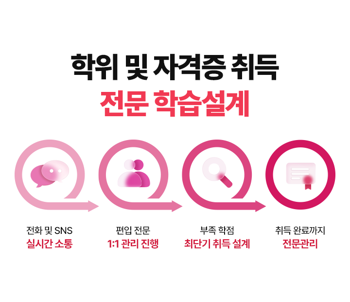 학위 및 자격증 취득 전문 학습설계