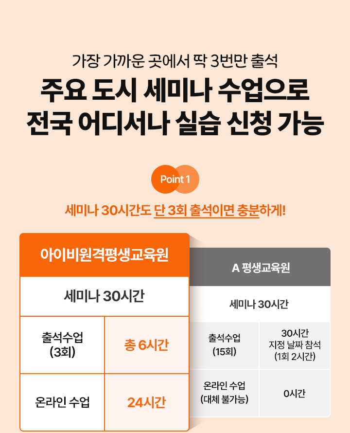 세미나 30시간도 단 3회 출석이면 충분하게!