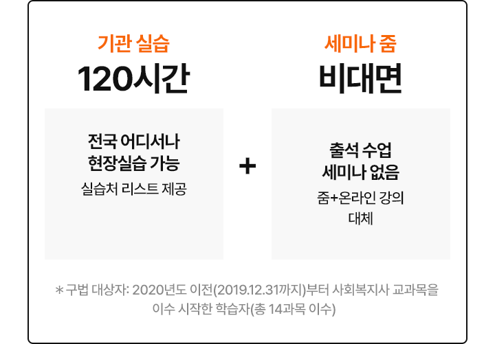 구법 대상자