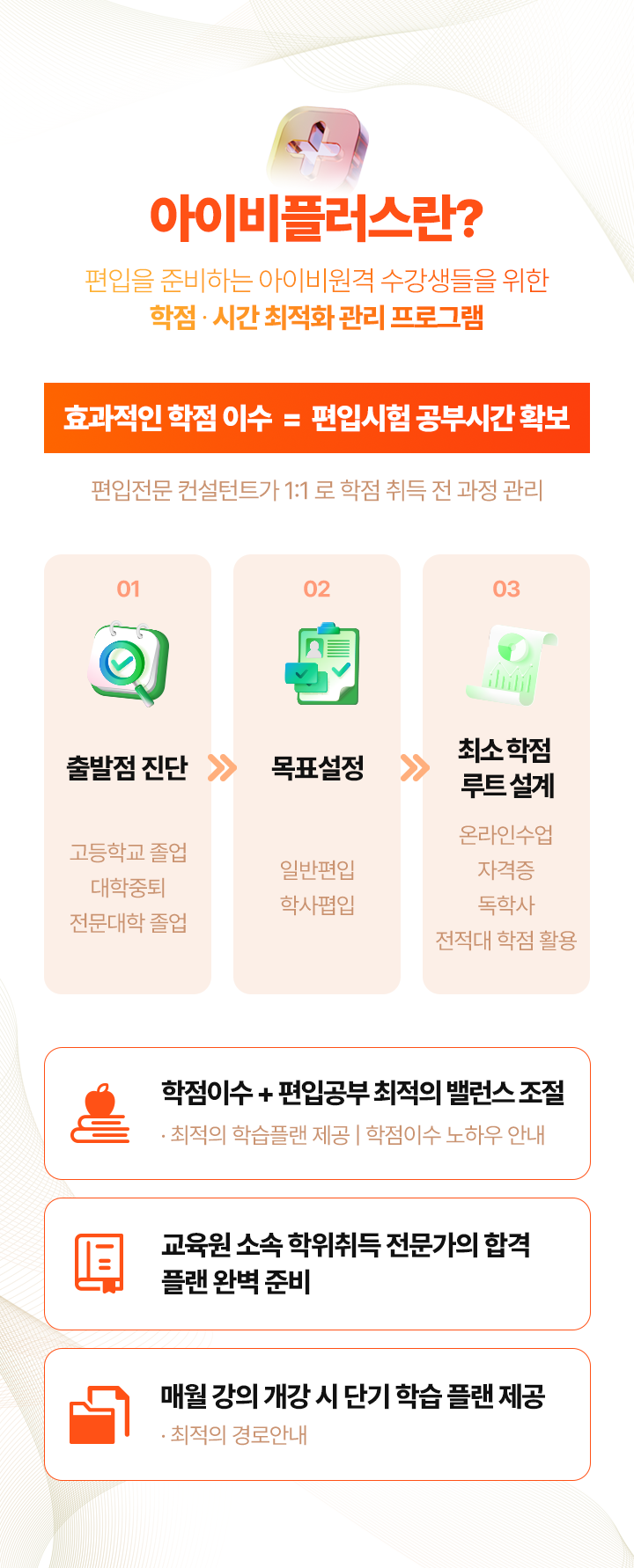 아이비플러스란?
