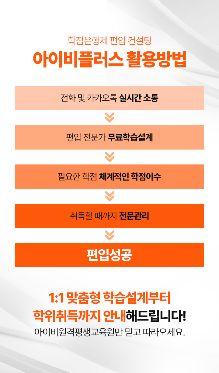 아이비플러스 활용방법